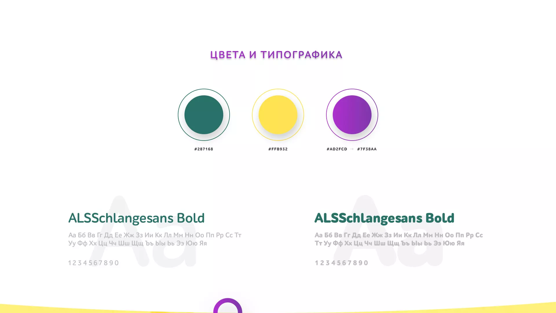 Разработка сайта детского активити-клуба «Домик гномика» в Красновишерске